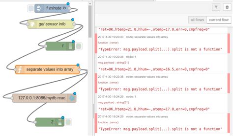 Image result for Node-Red Split