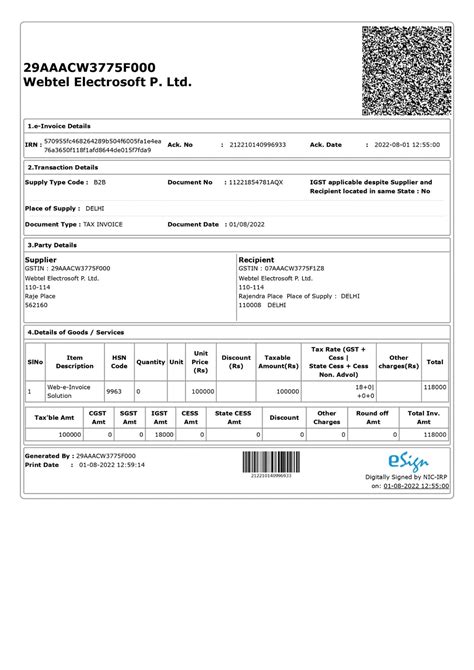 E-Invoicing: A Complete Guide