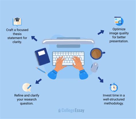 How to Write a Research Problem 的图像结果