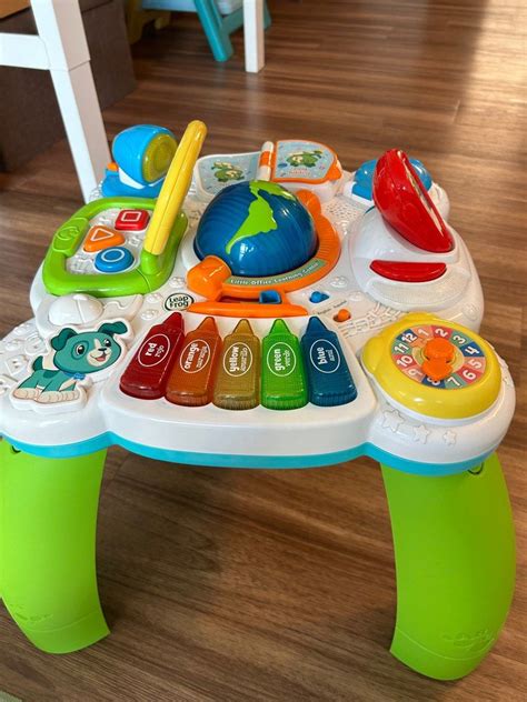 Image result for LeapFrog Toy Collection