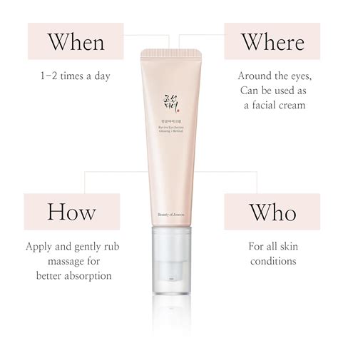 Beauty of Joseon Revive Eye Serum with Retinal India | Ubuy