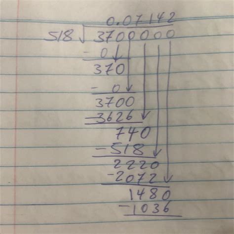 37 divided by 518 long division - brainly.com