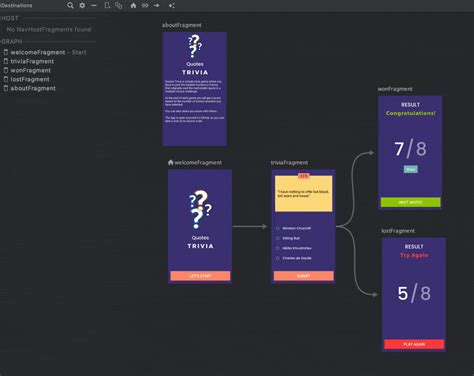 Image result for Android Navigation View Structyure
