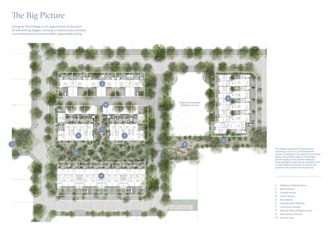 Site Plan — THE VILLAGE