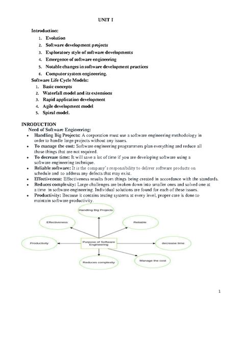 Software engineering and development models: An overview of SDLC and ...