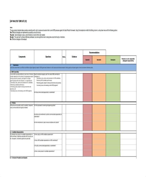 gap analysis excel template free