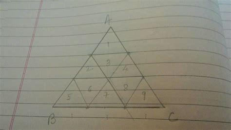An equilateral triangle of sides 3 inch each is given. How many ...