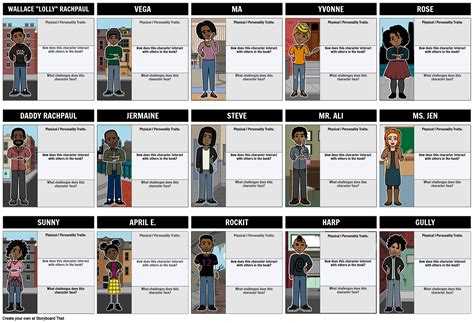 The Stars Beneath Our Feet Characters Storyboard