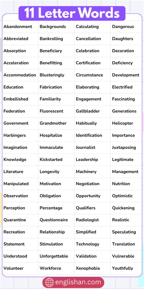 11 Letter Words from A to Z - Complete Vocabulary List