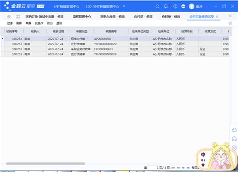 财务报表四：初创公司如何做一张财务报表？ - 知乎