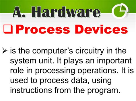 Image result for Elements of Computer System