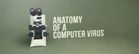 Image result for Example of Virus On Computer