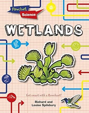 Wetlands (Flowchart Science: Habitats and Ecosystems) : Spilsbury ...