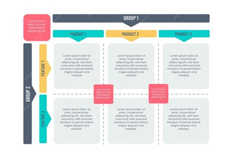 Image result for Matrix Table Web Design