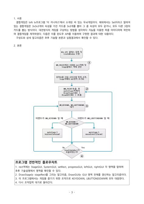Introduction to Windows API Programming 的图像结果