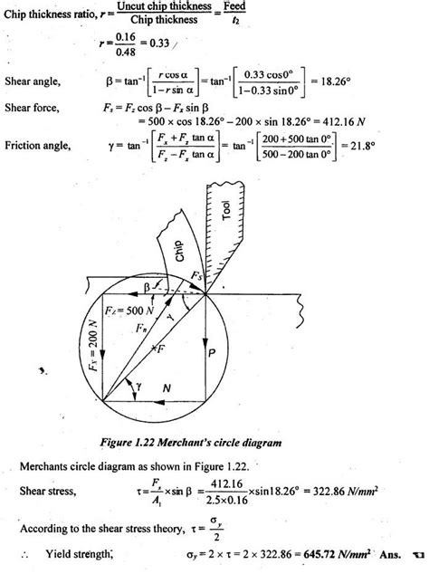solved problems on cutting forces - Mechanics of Metal Cutting ...