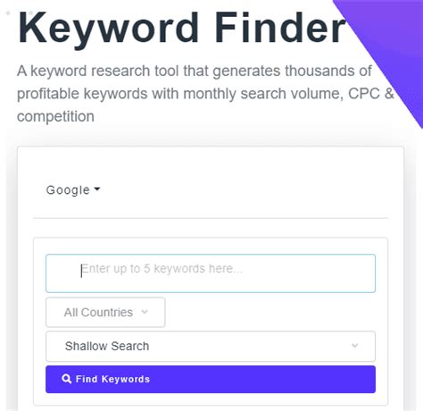 Image result for Keyword Finder