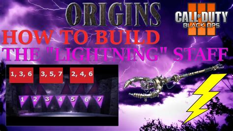 Origins Electric Staff Switches at Floyd Wade blog