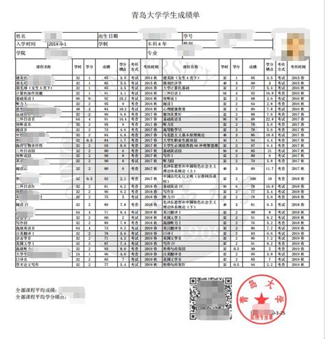 关于本科生可信电子成绩单试用的通知-北京外国语大学-教务处