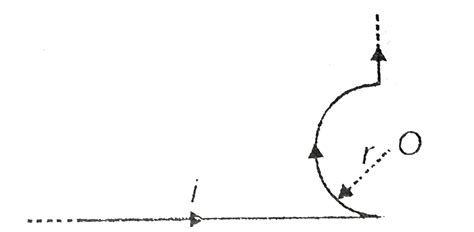 Find the magnetic field at point O shown in the figure