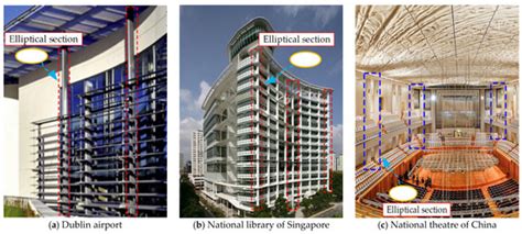 Axial Compression Test and Numerical Investigation of Concrete-Filled ...