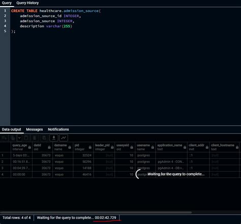 Image result for How to Create a Table in Postgres SQL T