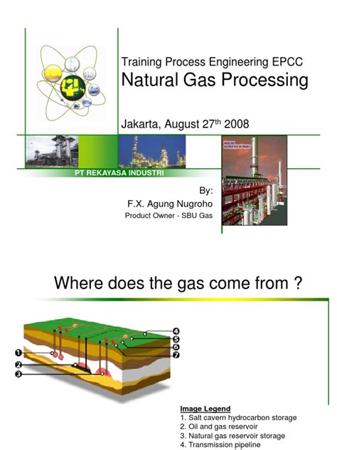 Gas Processing Lectures 的图像结果