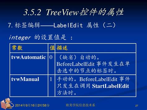 TreeView 的图像结果