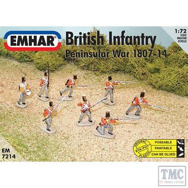 PKEM7214 Emhar 1:72 Scale British Infantry - Peninsular War