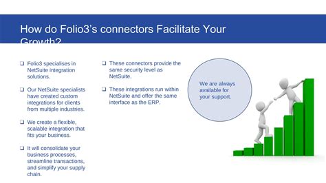 Image result for Integration Management NetSuite