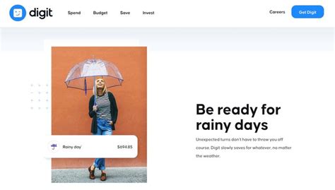 Image result for Digit Review