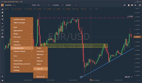 Alpaca Markets is available for trading via Quantower. Added initial ...