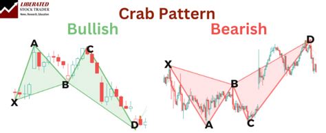 Deep Crab Pattern 的图像结果