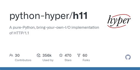 Image result for Python Hyper API