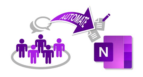 Image result for Using OneNote for Meetings