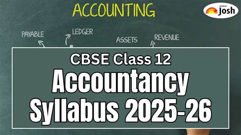 CBSE Class 12 Accountancy Syllabus 的图像结果