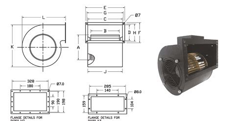Double Inlet Centrifugal Blowers