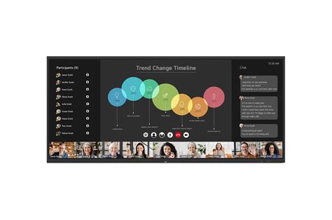 Image result for LG Digital Signage Remote Control