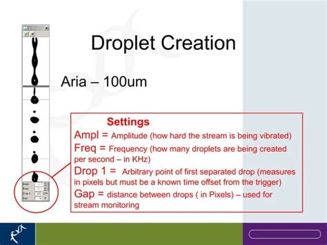 Image result for Cell Sorting Flow Cytometry PPT