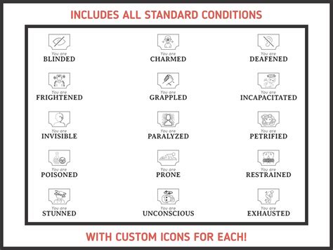 DnD 5e Condition Cards: Form Fillable PDFs (Printable)