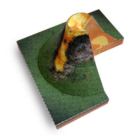 Model Paper Science 的图像结果