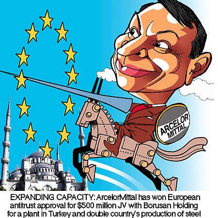 Borusan Holding | Page 524 | The Times of India