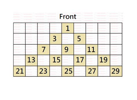 Class 5 Olympiad Logical Reasoning Online Practice Test 1 | Olympiad tester