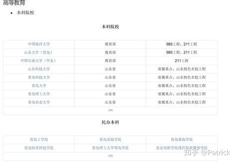 青岛艺术留学艺术作品集留学培训学费_国际考试课程价格_青岛艺术留学国际艺术教育-培训帮