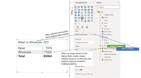 Image result for Dax Calculated Columns Examples