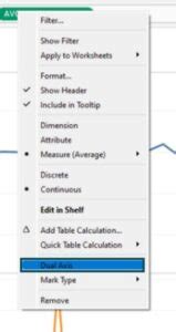 Image result for Tableau Dual Axis Tutorial