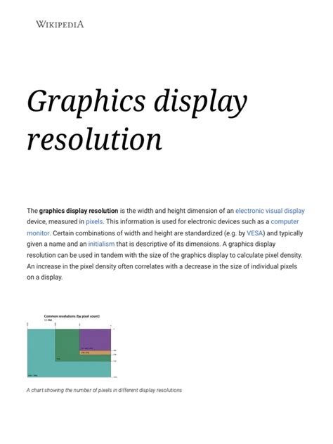 Image result for Display Resolution Wikipedia