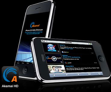 Akamai Creative Agency