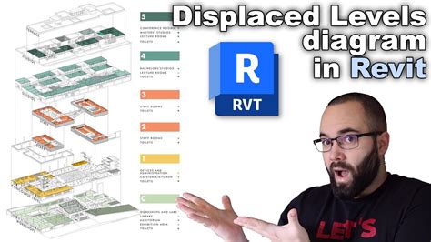 Exploded 3D Revit 的图像结果