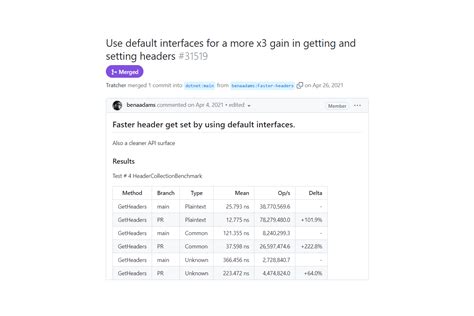 Strictfp Interface Methods 的图像结果